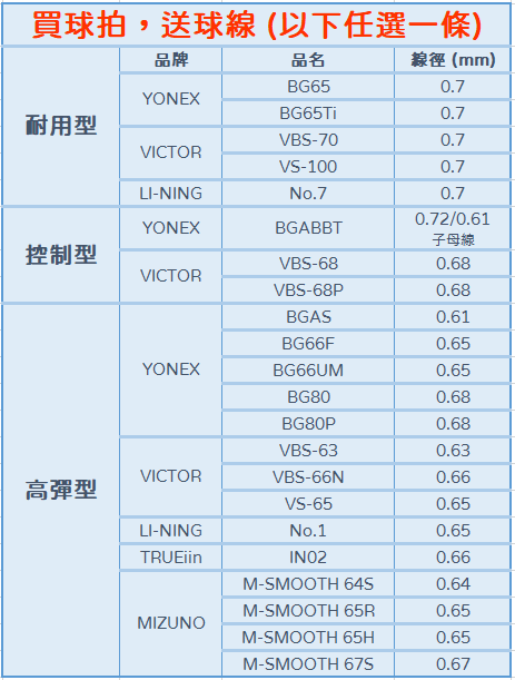 【最終値下げ】ビクター HYPERNANO X800LTD HYPERNANO X 800LTD CONTROL | Raket | Produk | VICTOR